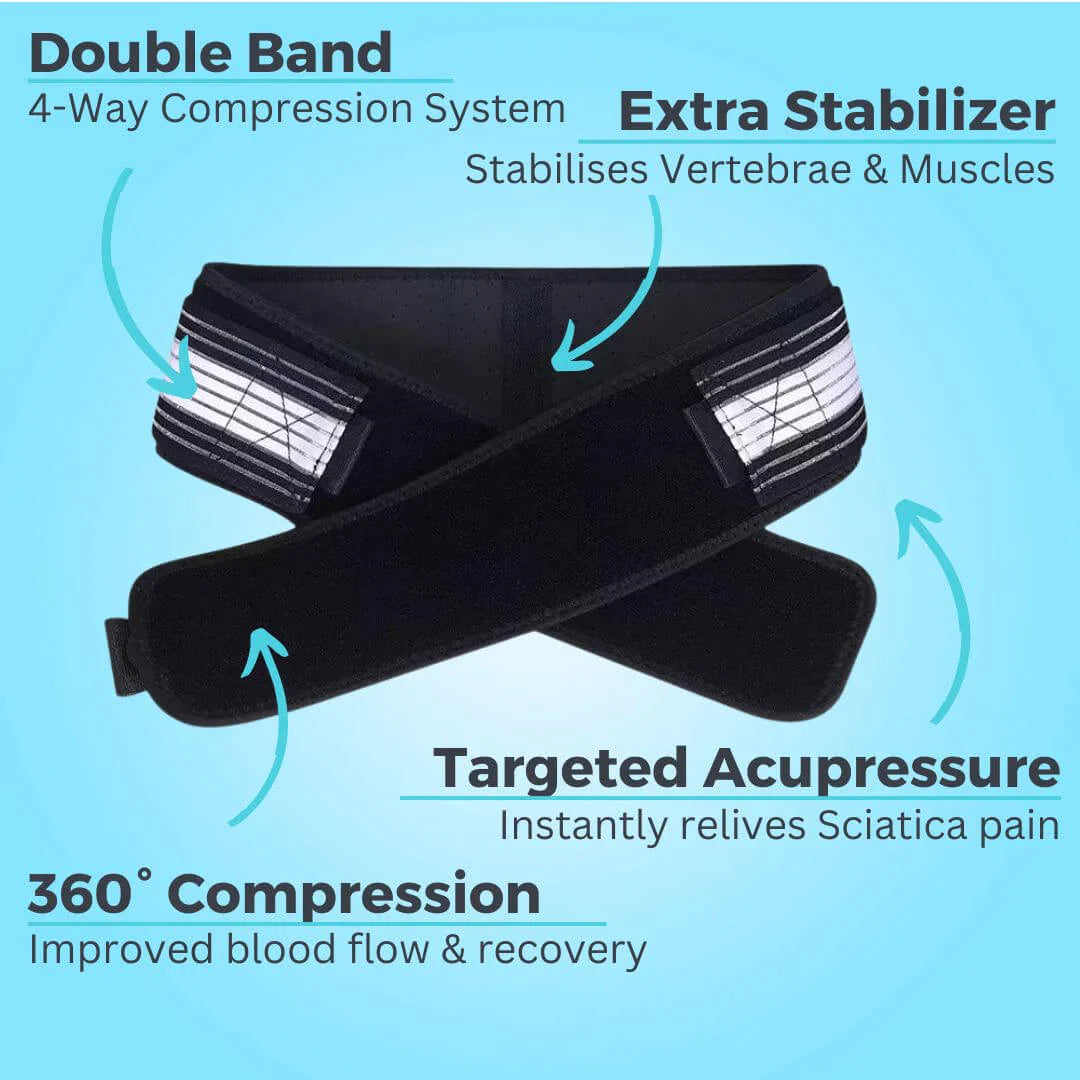 Sciatica Belt